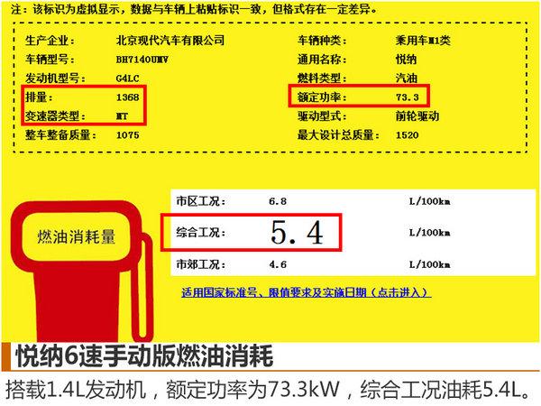 邵陽(yáng)北京現(xiàn)代悅納將于四季度上市