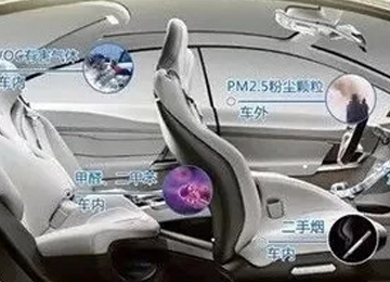 看完驚呆了，長(zhǎng)期用車不保養(yǎng)，車內(nèi)污染嚴(yán)重可致癌！